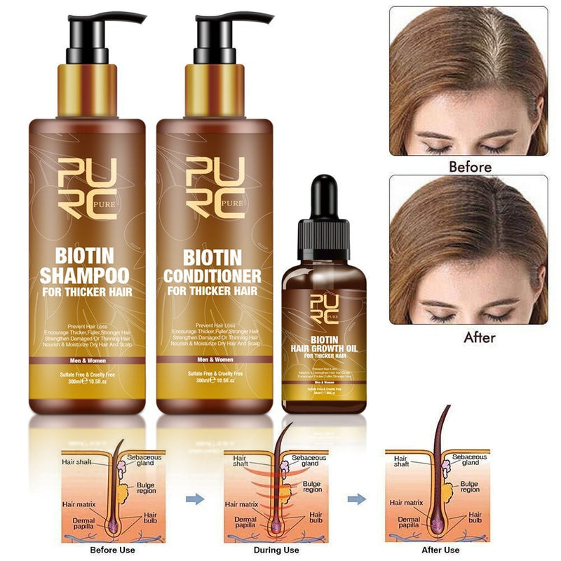 PURE Hair Care Ginger Biotin Three-piece Shampoo Conditioner Repair Dry And Frizz Essential Oil