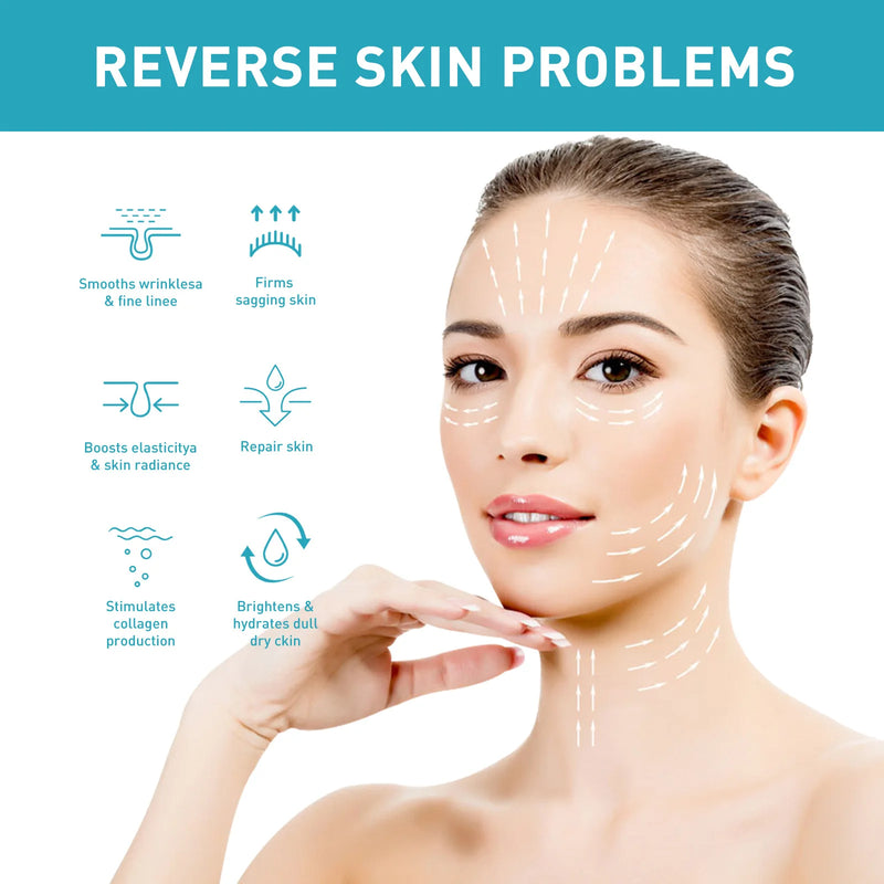 Wrinkles Removal Serum Niacinamide Anti Aging Fade Fine Line Moisturizing Firming Remove Wrinkle Skincare Facial Lifting Essence