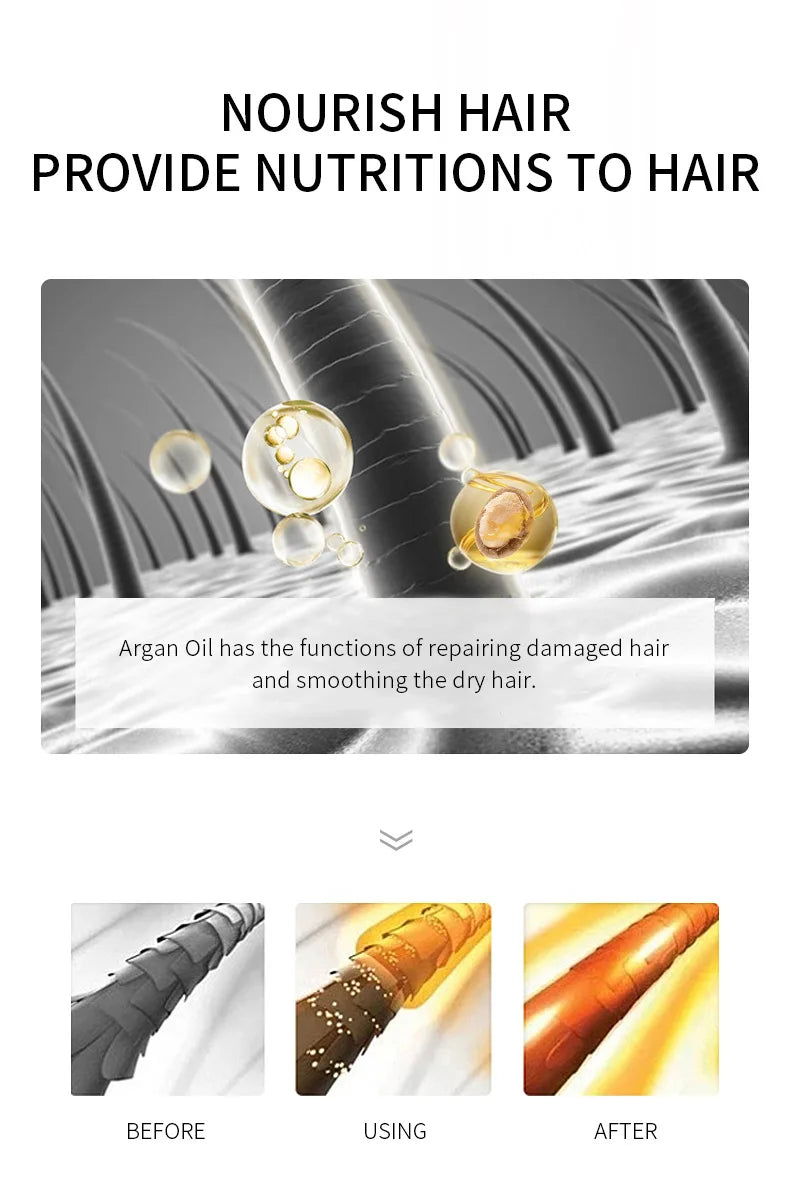60ML Hair Care Moroccan Pure Argan Oil Hair Essential Oil for Dry Hair Types Multi-functional Hair Care Products for Woman