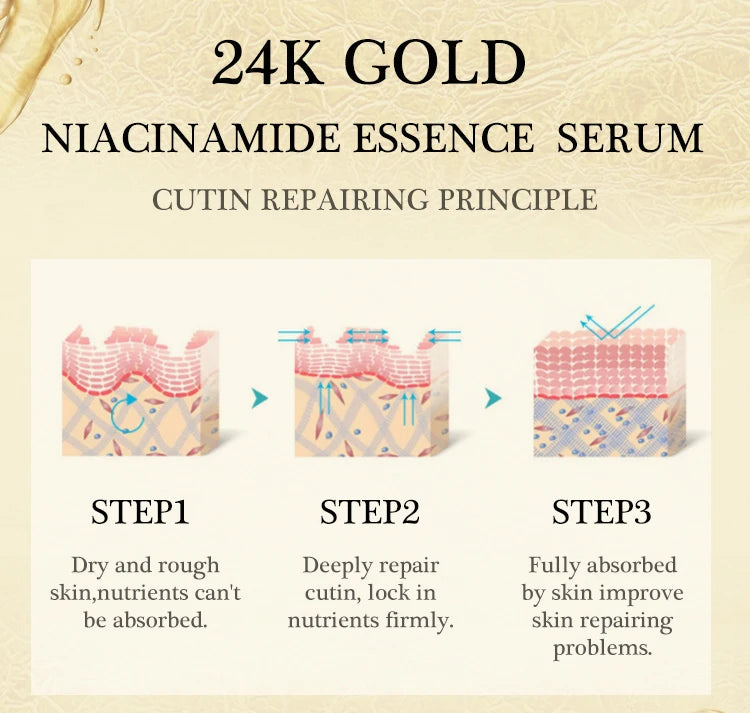 Niacinamide 24k Gold Serum Whitening Dark Spot Remover Anti Aging Hyaluronic Acid Face Serum Facial Skin Care Beauty Health