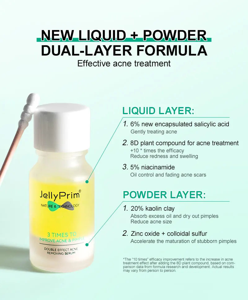 JellyPrim Salicylic Acid Pimple Removal Niacinamide Whitening Facial Serum Shrink Pores Skin Care Cosmetics