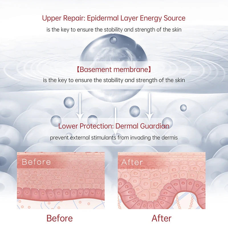 Niacinamide Dark Sport Face Serum Pore Shrinking Hyaluronic Acid Moisturizing Minimize Large Pores Facial Serum Skin Care
