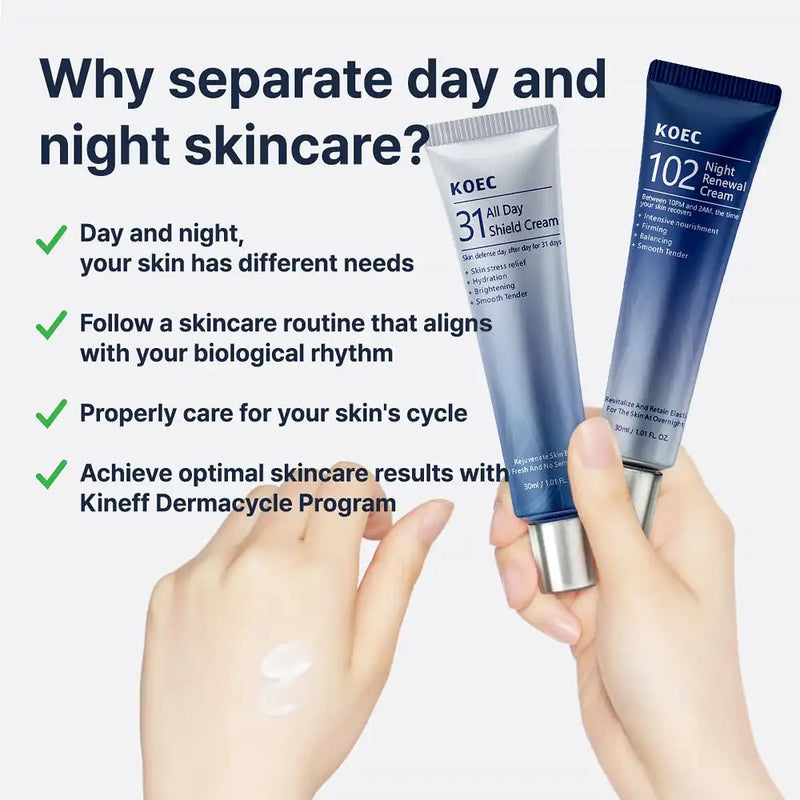 30ml*2 KOEC Niacinamide Day+Night Facial Cream Daytime Soothing Hydrating Brightening Night Nourishing Firming Skin Elasticity