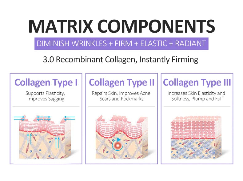 Collagen Face Serum Wrinkle Removal Hyaluronic Acid Anti Aging Fine Lines Lifting Niacinamide Brighten Serum Skin Care JoyPretty