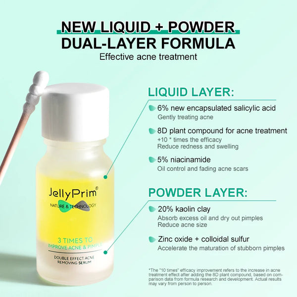 JellyPrim Salicylic Acid Pimple Removal Niacinamide Whitening Facial Serum Shrink Pores Skin Care Cosmetics