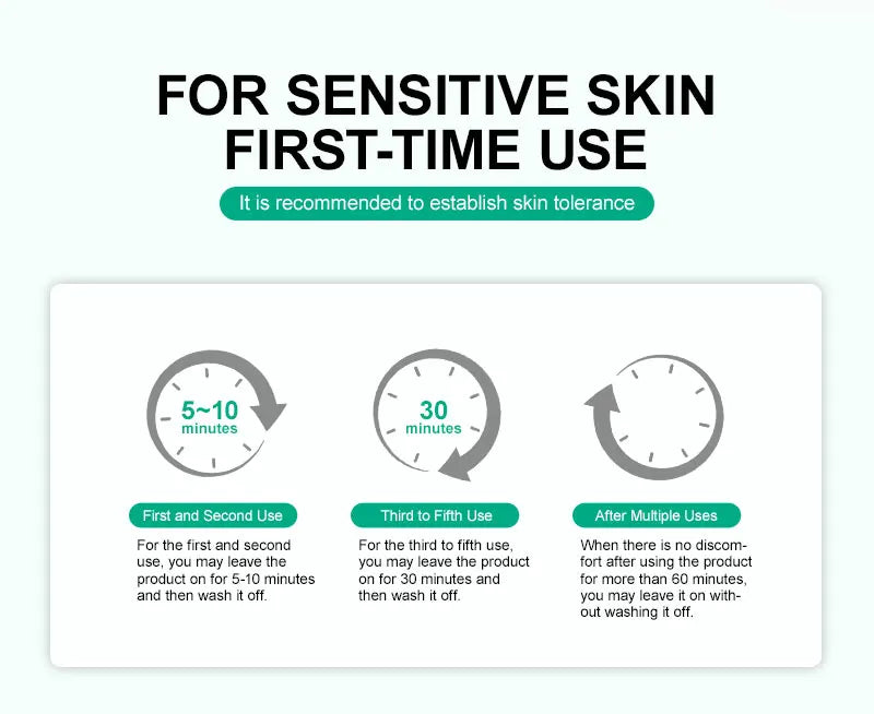 JellyPrim Salicylic Acid Pimple Removal Niacinamide Whitening Facial Serum Shrink Pores Skin Care Cosmetics
