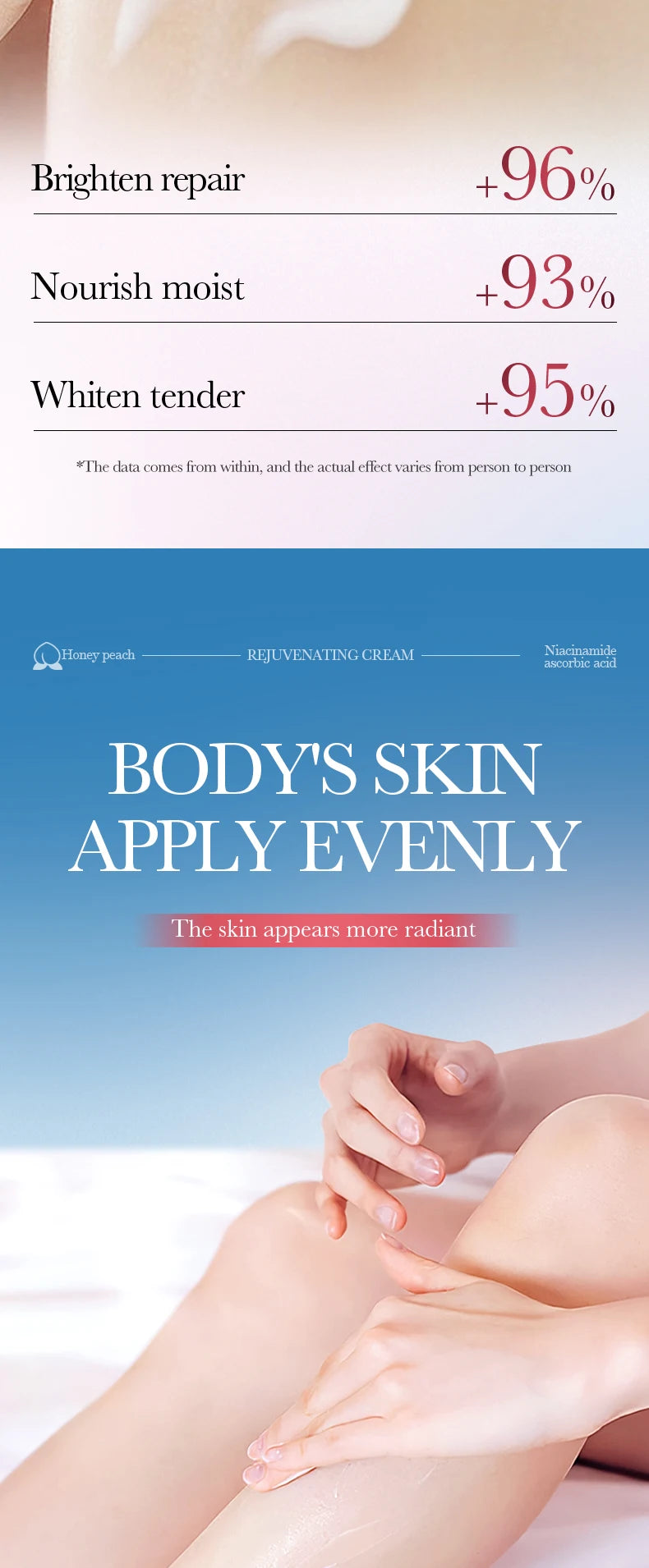 Peach Niacinamide Moisturizing Skin Moisturizing Cream Fast-absorbing, long-lasting moisturizing and brightening body lotion