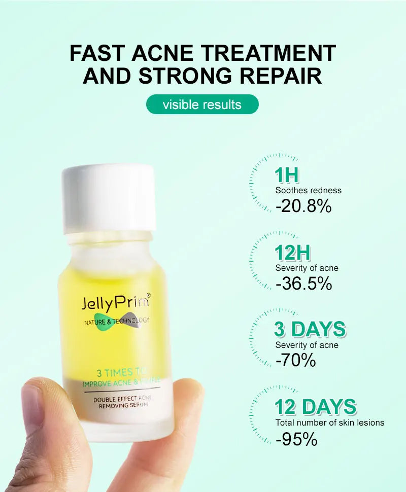 JellyPrim Salicylic Acid Pimple Removal Niacinamide Whitening Facial Serum Shrink Pores Skin Care Cosmetics