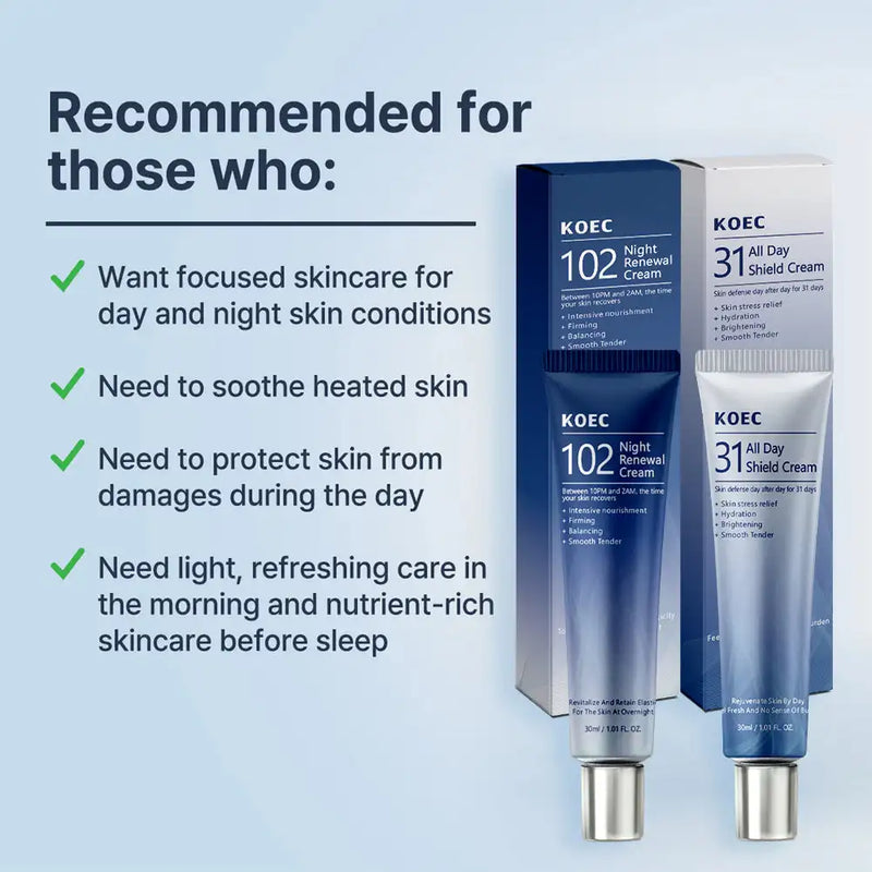 30ml*2 KOEC Niacinamide Day+Night Facial Cream Daytime Soothing Hydrating Brightening Night Nourishing Firming Skin Elasticity