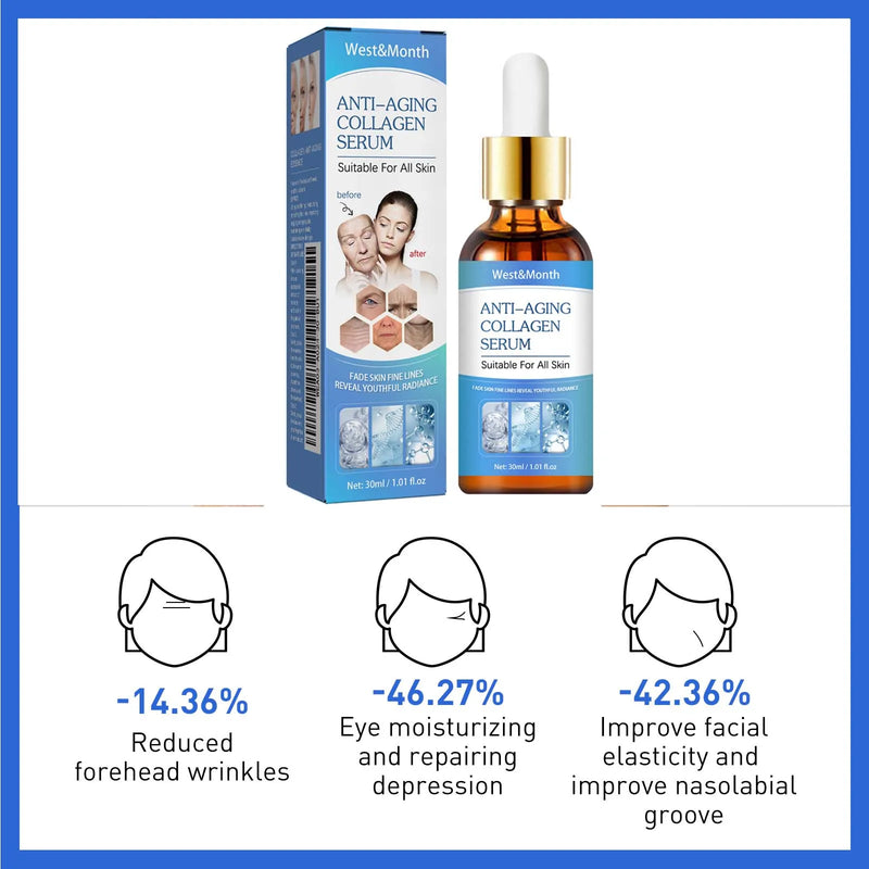 Collagen Face Serum Tighten Lifting Lightening Fine Lines Wrinkle Nourishing Anti-aging Moisturizing Brighten Essence Skin Care