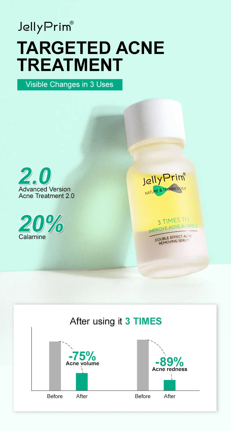 JellyPrim Salicylic Acid Pimple Removal Niacinamide Whitening Facial Serum Shrink Pores Skin Care Cosmetics
