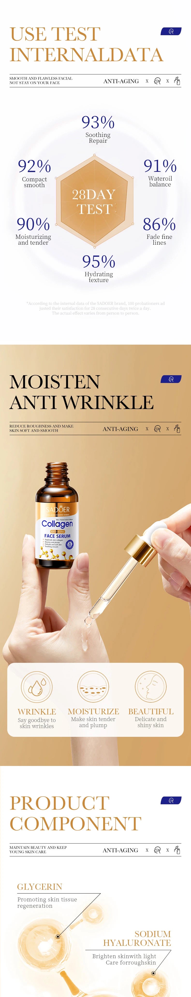 1/2/3pcs SADOER Collagen Face Serum skincare Facial Essence Liquid Anti-aging Moisturizing Nourishing Facial Serum Skin Care
