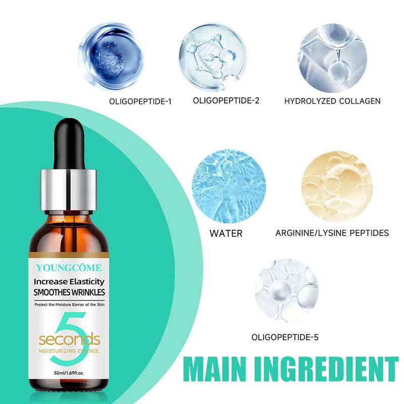 YOUNGCOME Retinol Collagen 5 Second Moisturizing Cream + Essence Set, deeply nourishes moisturizes skin, leaving skin radiant
