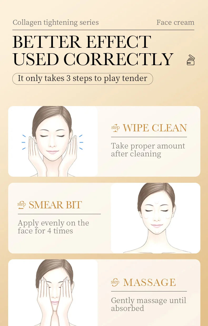 SADOER Collagen Skin Care Sets Moisturizing Anti-aging Face Cream Anti Dark Circles Eye Cream Eyes Facial Travel Size Skin Care