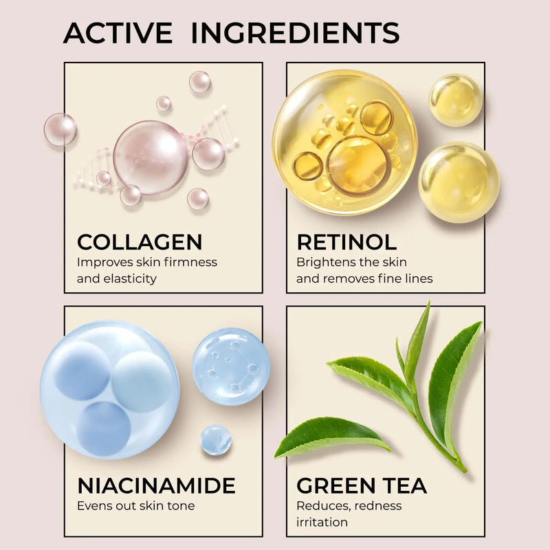 Collagen Face Moisturizer with Airless Pump - Collagen Botanical Stem Cells Cream for Skin with Retinol, Niacinamide